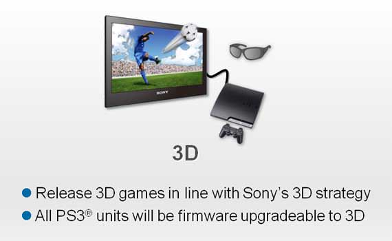 La PS3 : compatible 3D grâce à un futur firmware !