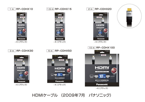 Les tout premiers câbles HDMI 1.4 chez Panasonic !
