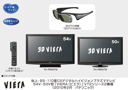 Panasonic Plasma 3D Full-HD : Les tarifs des modèles nippons !