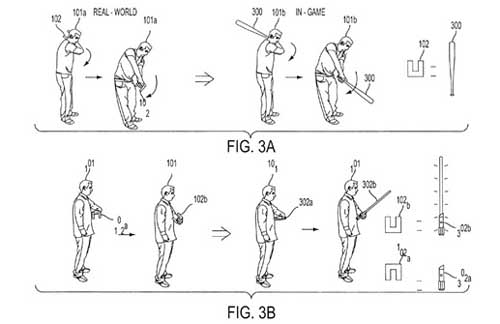 PS3 : Sony travaille sur un autre système de contrôle de mouvements !