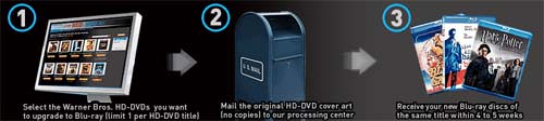 Red2Blu : Warner échange vos HD-DVD contre des Blu-Ray Disc !
