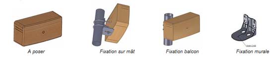 Une antenne TNT passive écologique chez Antengrin