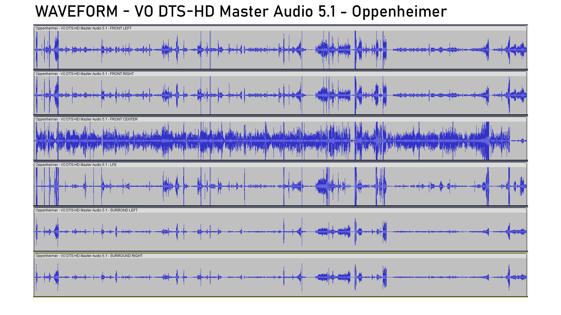 Test 4K Ultra HD Blu-ray : Oppenheimer (2023)