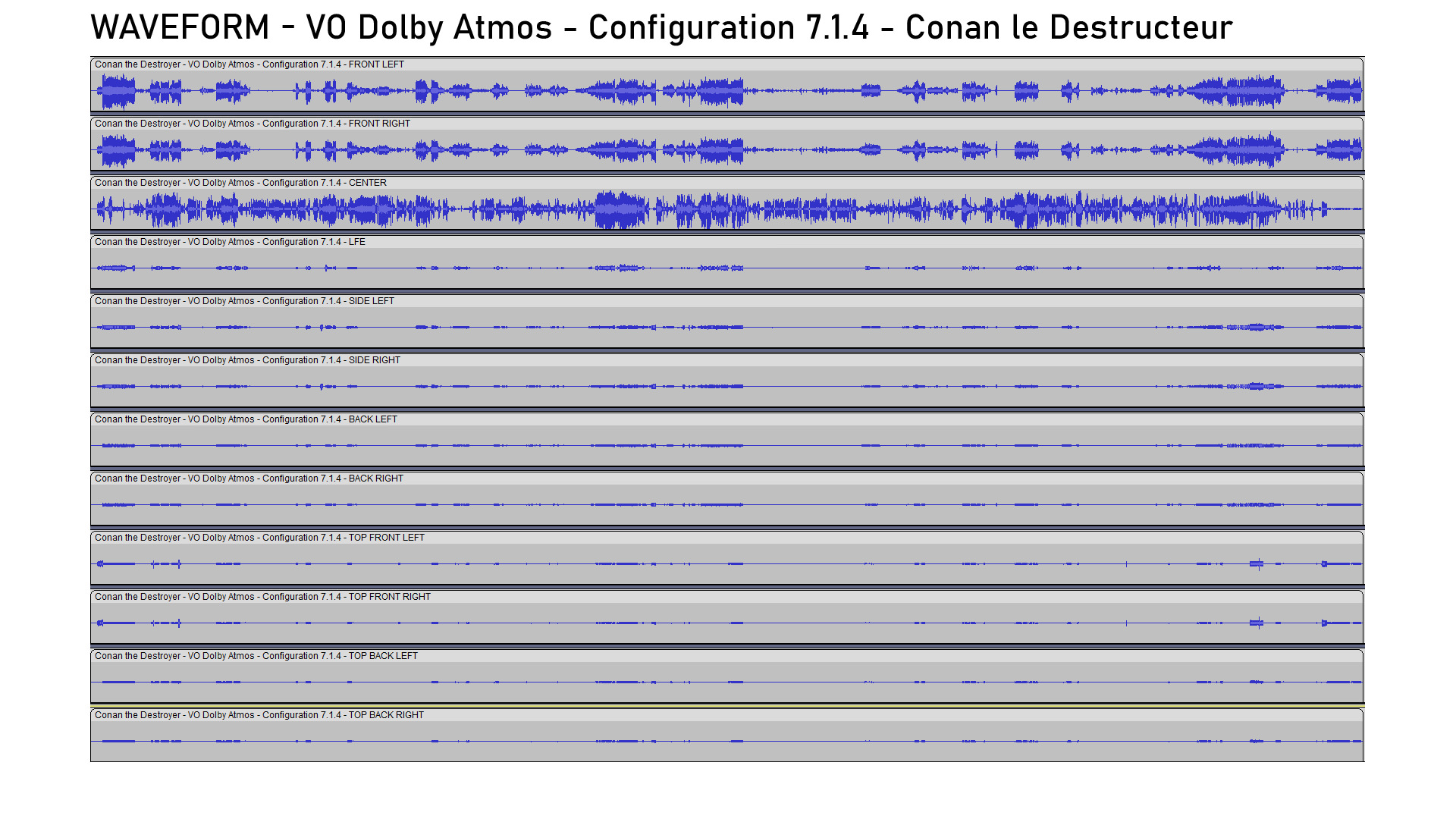 Test 4K Ultra HD Blu-ray : Conan le Destructeur