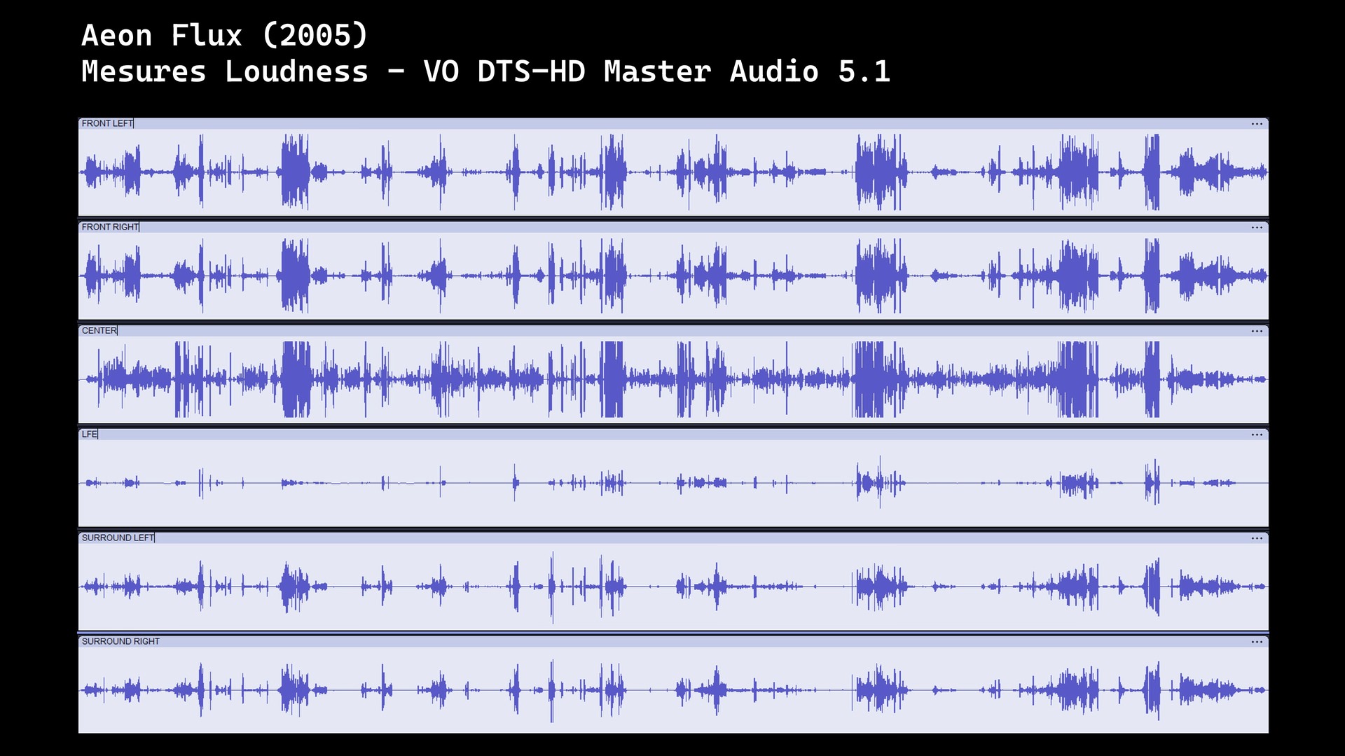 Test 4K Ultra HD Blu-ray : Deadpool & Wolverine (2024)