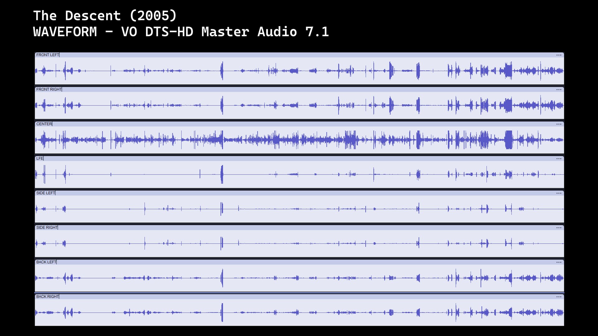 Test 4K Ultra HD Blu-ray : Deadpool & Wolverine (2024)