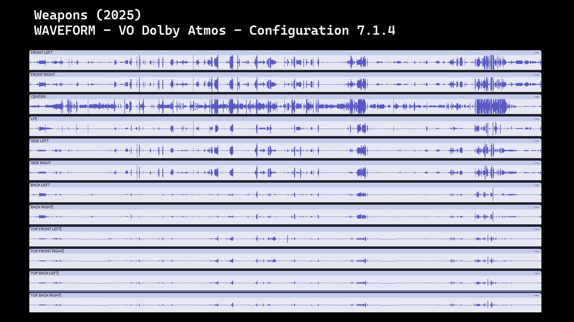 Test 4K Ultra HD Blu-ray : Évanouis (2025)