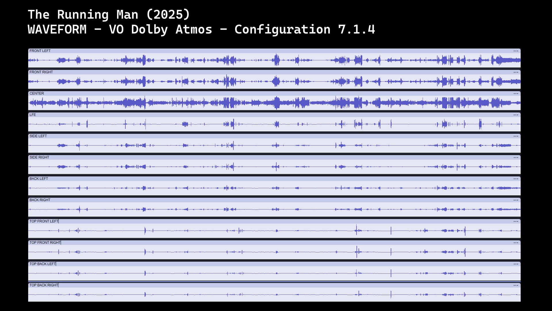 Test 4K Ultra HD Blu-ray : The Running Man (2025)
